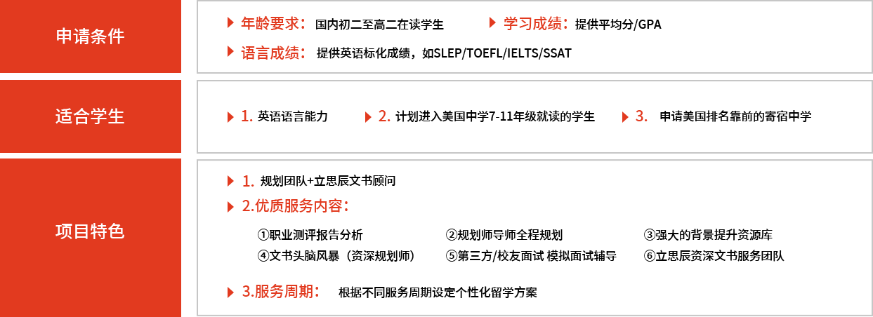 留学服务项目图片-福州立思辰留学官网-福州留学机构-福州留学中介-福州留学官网