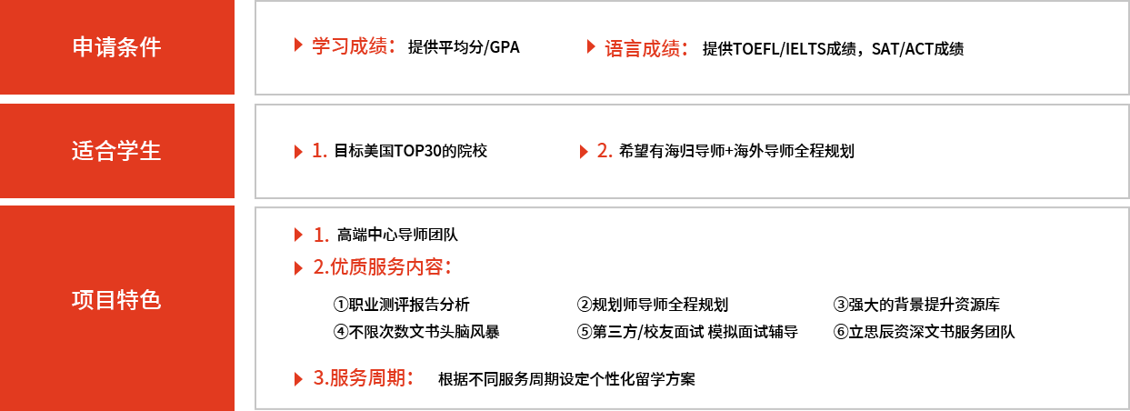 留学服务项目图片-福州立思辰留学官网-福州留学机构-福州留学中介-福州留学官网