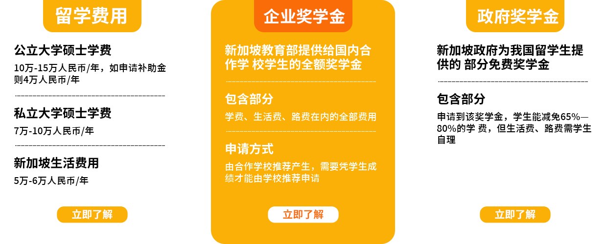 留学服务项目图片-福州立思辰留学官网-福州留学机构-福州留学中介-福州留学官网