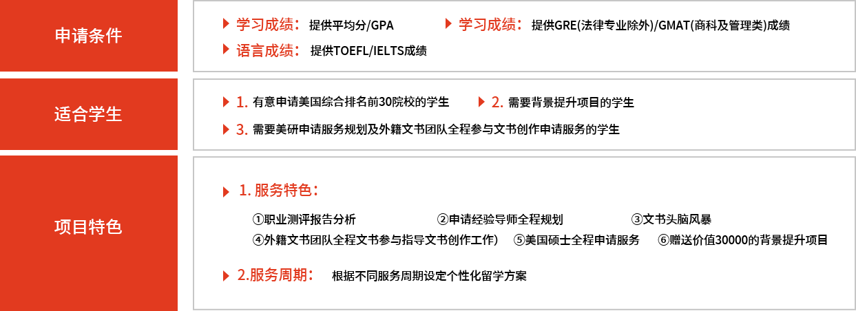 留学服务项目图片-福州立思辰留学官网-福州留学机构-福州留学中介-福州留学官网