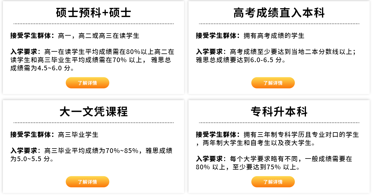 留学服务项目图片-福州立思辰留学官网-福州留学机构-福州留学中介-福州留学官网