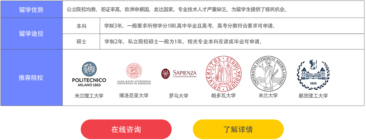 留学服务项目图片-福州立思辰留学官网-福州留学机构-福州留学中介-福州立思辰官网