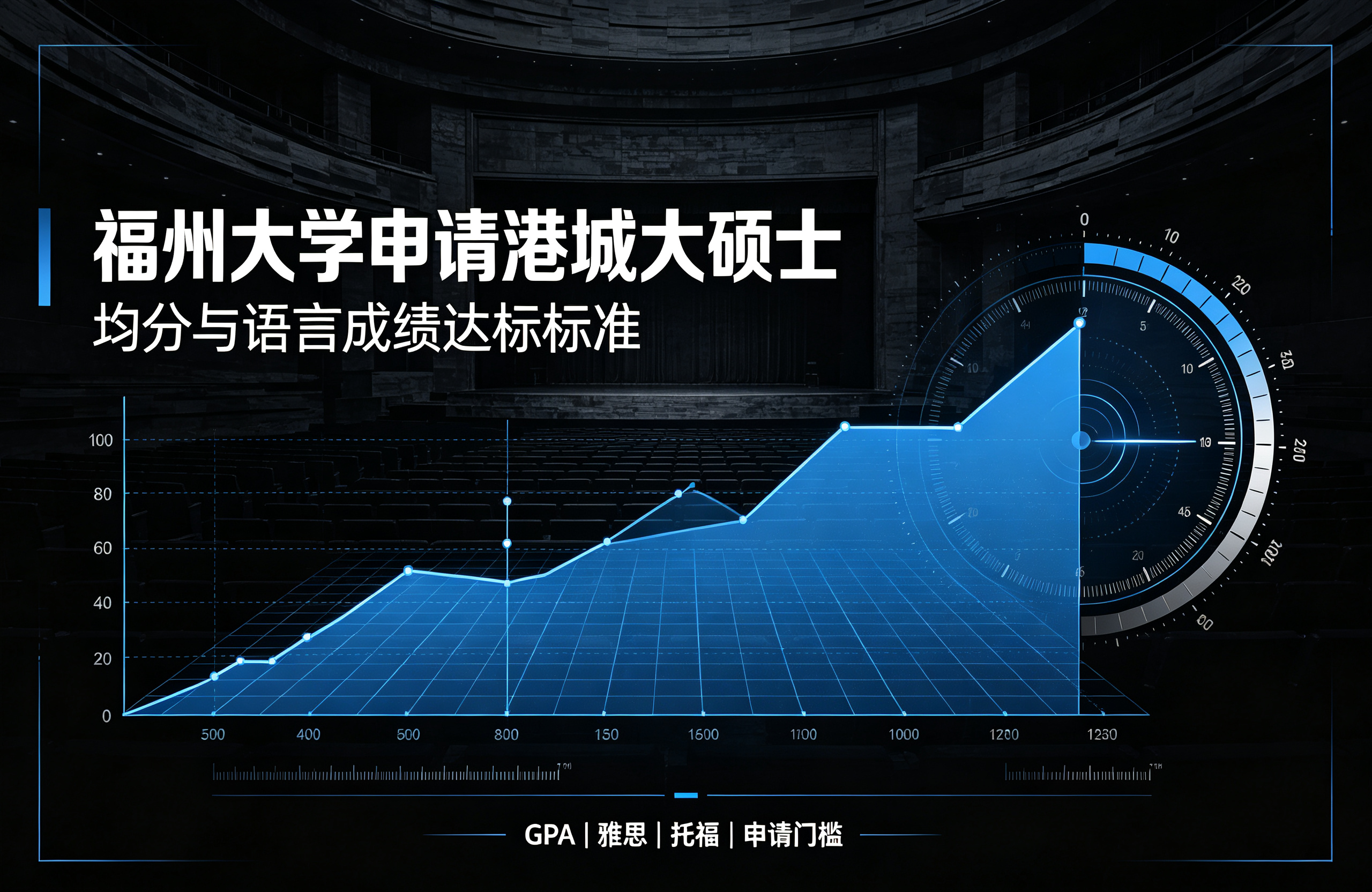福州大学申请港城大硕士，均分与语言成绩达标标准