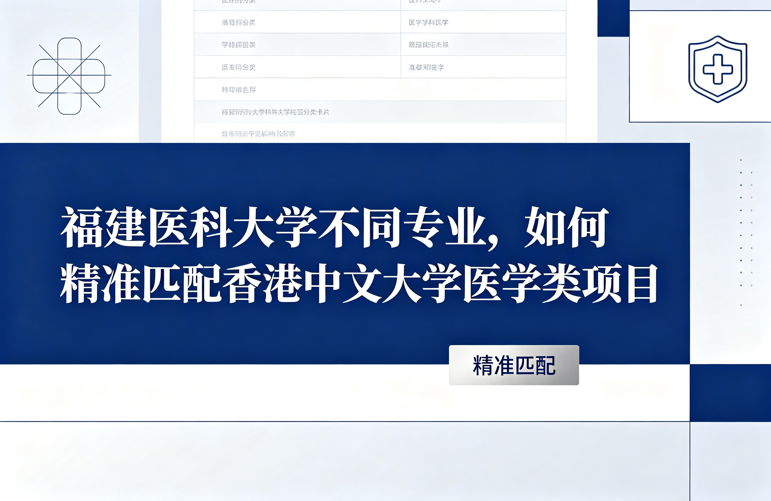 福建医科大学不同专业，如何精准匹配香港中文大学医学类项目